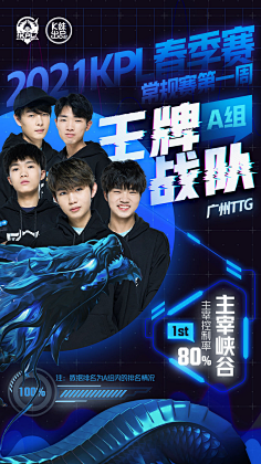 比赛挑战 比赛挑战